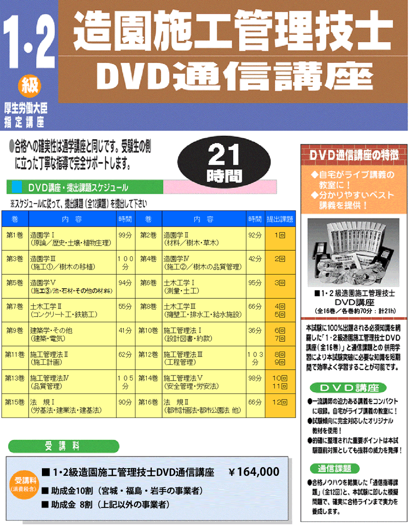 zouen の掲示板投稿写真＆画像
