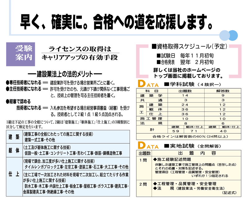 DVD講座