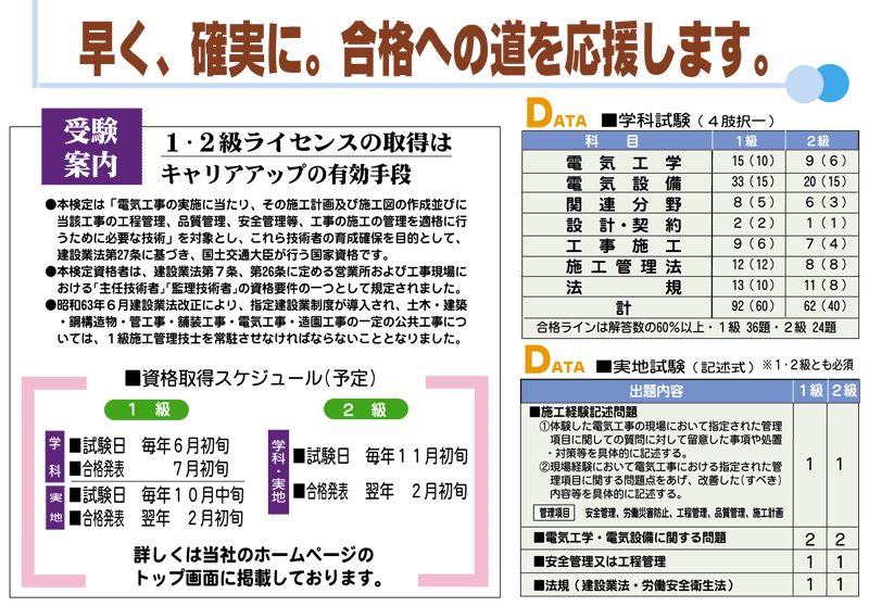 DVD講座