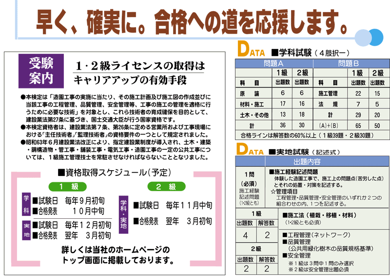 DVD講座