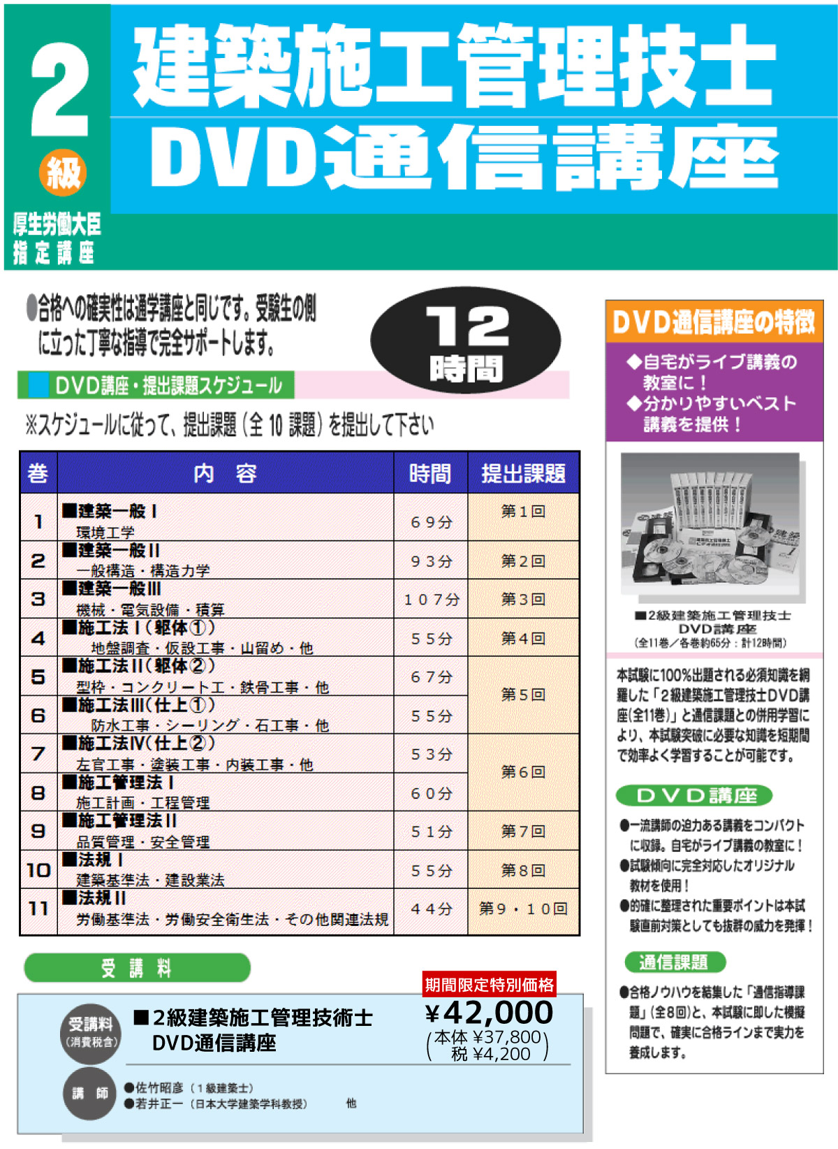 DVD講座