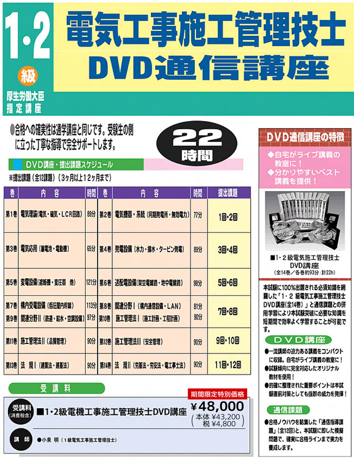 DVD講座