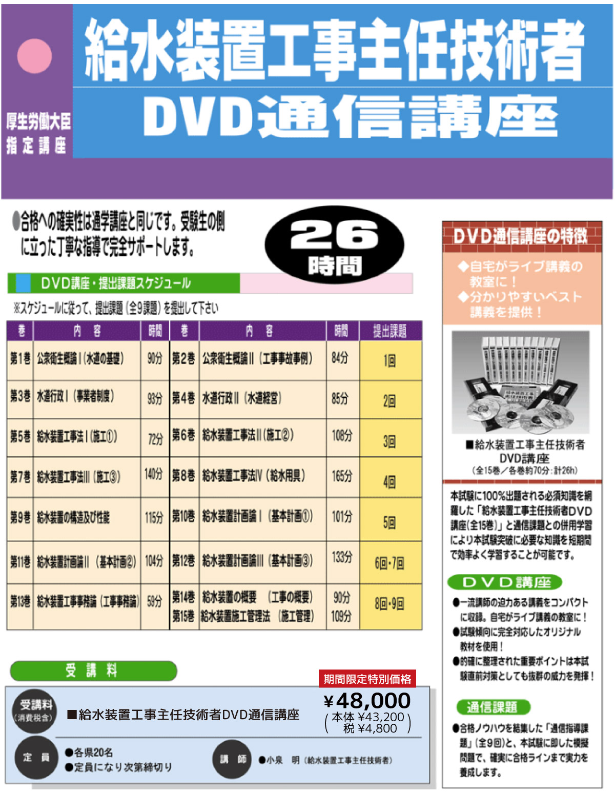 DVD講座