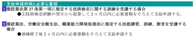 助成金廃止と奨励金について