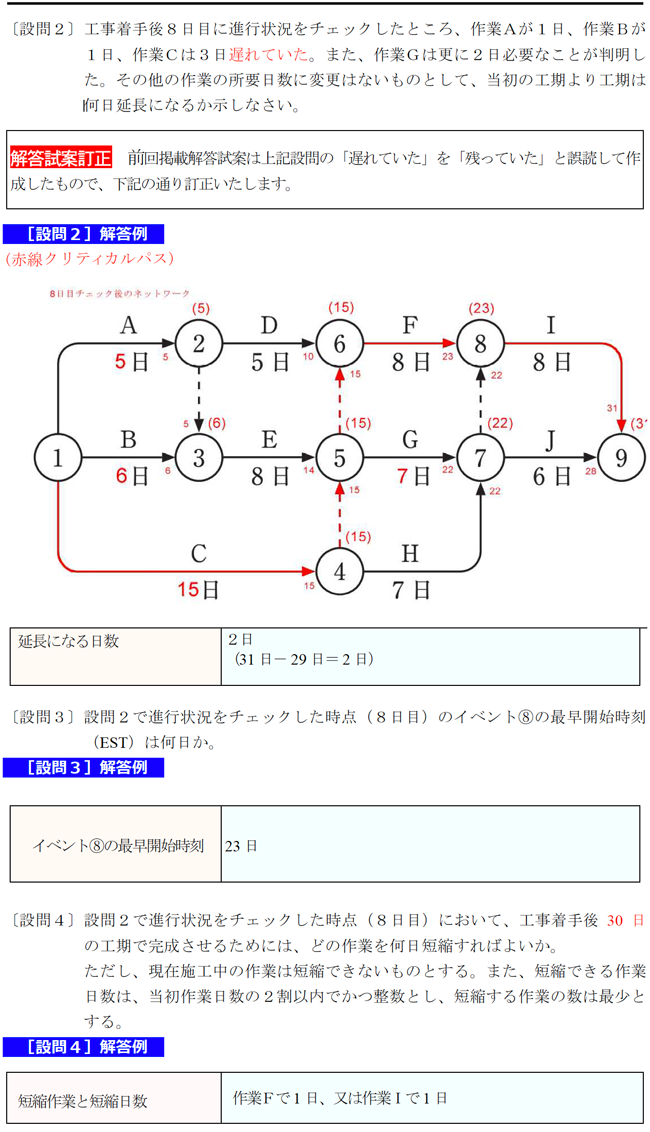 受験対策は東北技術検定研修協会へ