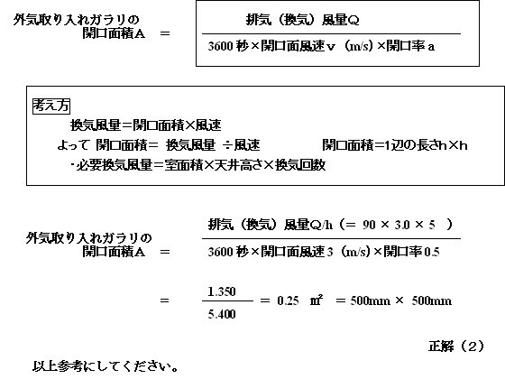 質問と回答