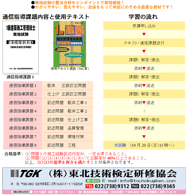 1級建築実地受験対策通信講座