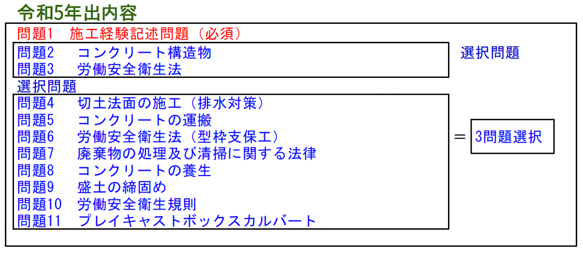 受験対策は東北技術検定研修協会へ