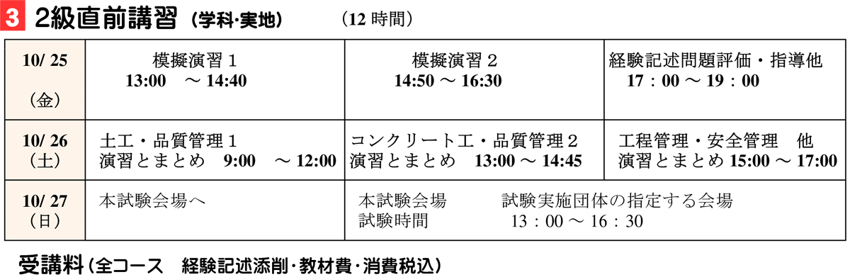 2級土木実地受験対策講座