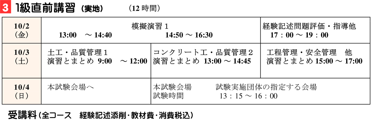 1級土木実地受験対策講座