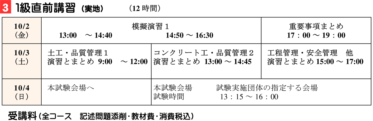 1級土木実地受験対策講座