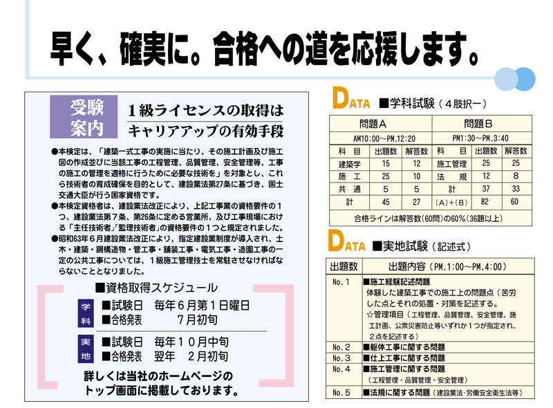 1・2級 建築施工管理技士