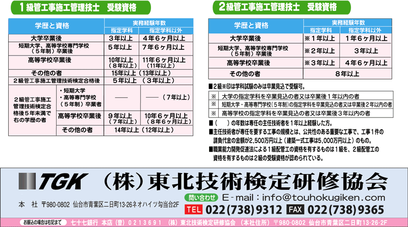 管工事施工管理技士受験案内