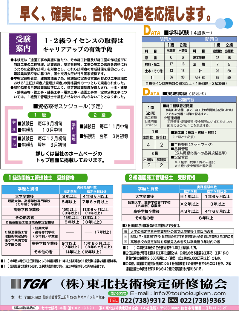 受験案内