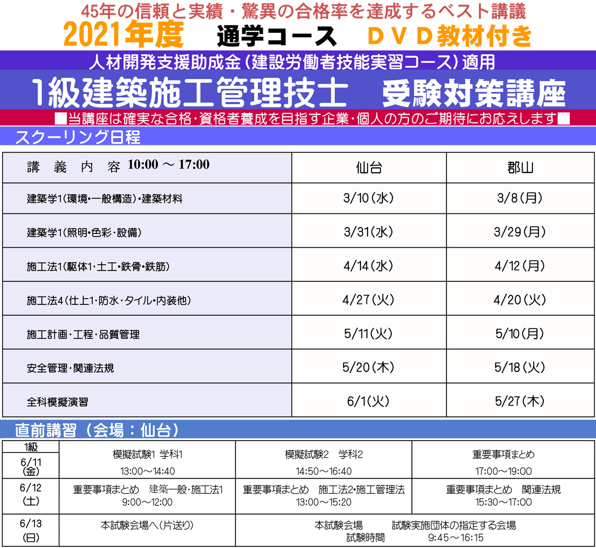 技士 施工 合格 管理 土木 級 発表 2