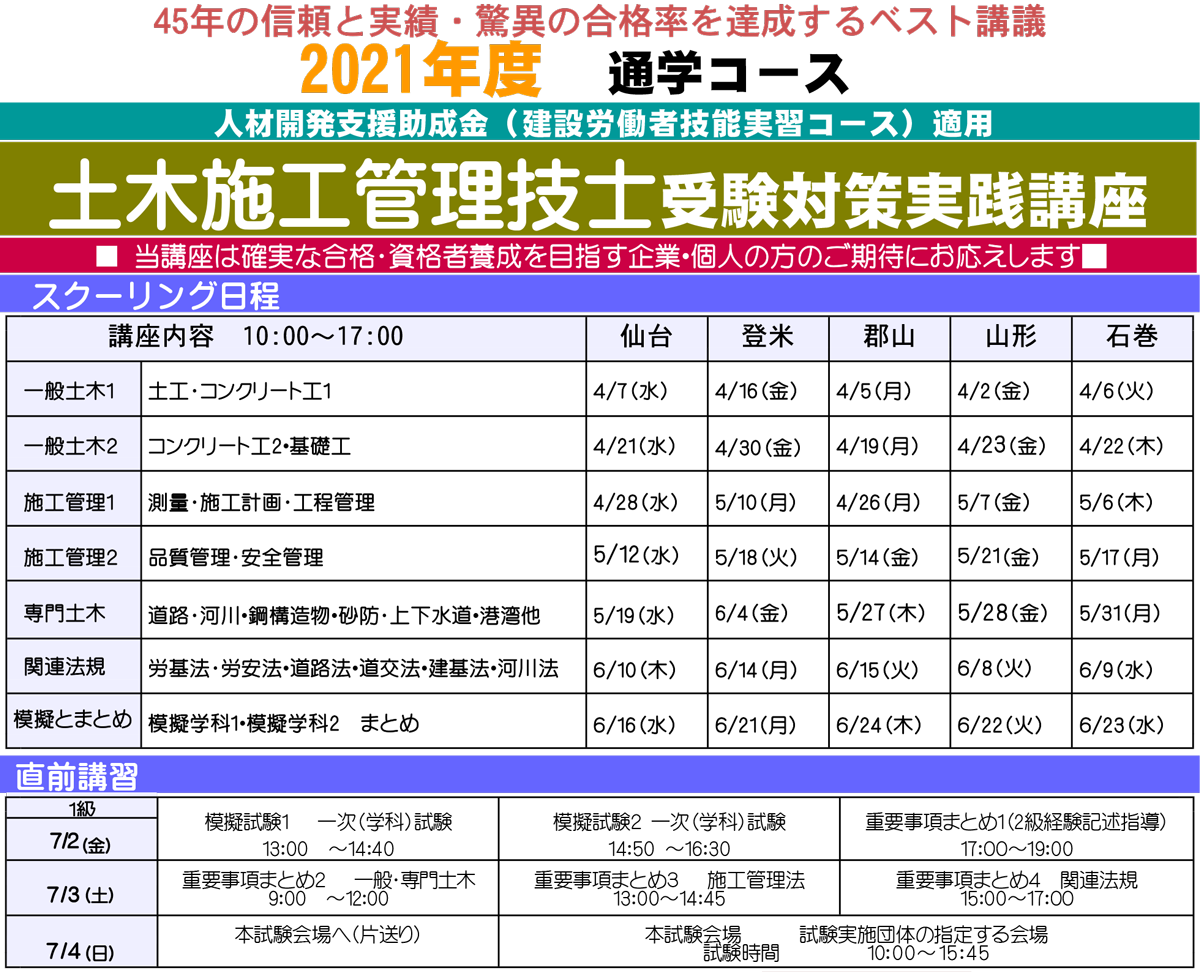 受験対策は東北技術検定研修協会へ 受験対策は東北技術検定研修協会へ