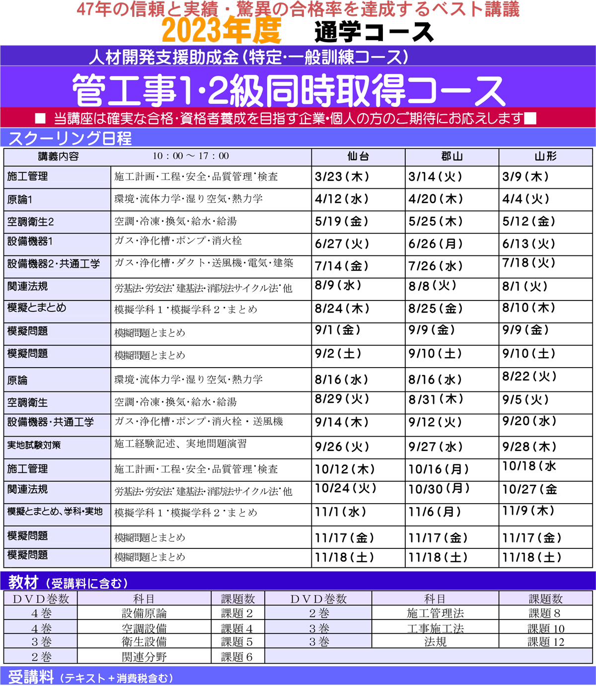 1・2級同時取得コース