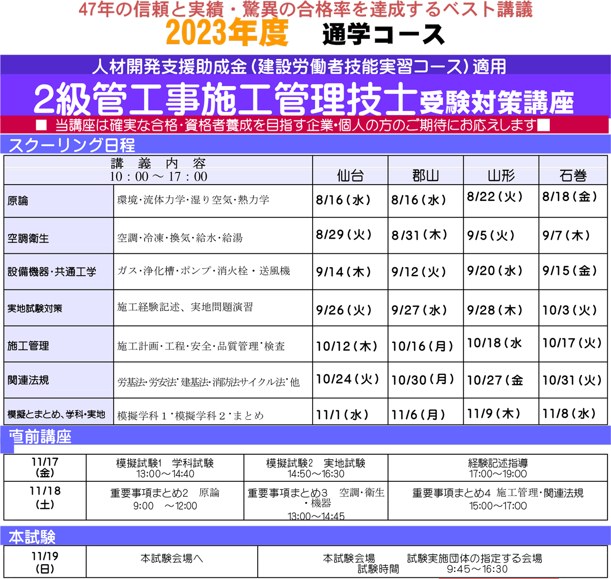 管工事施工管理技士受験対策