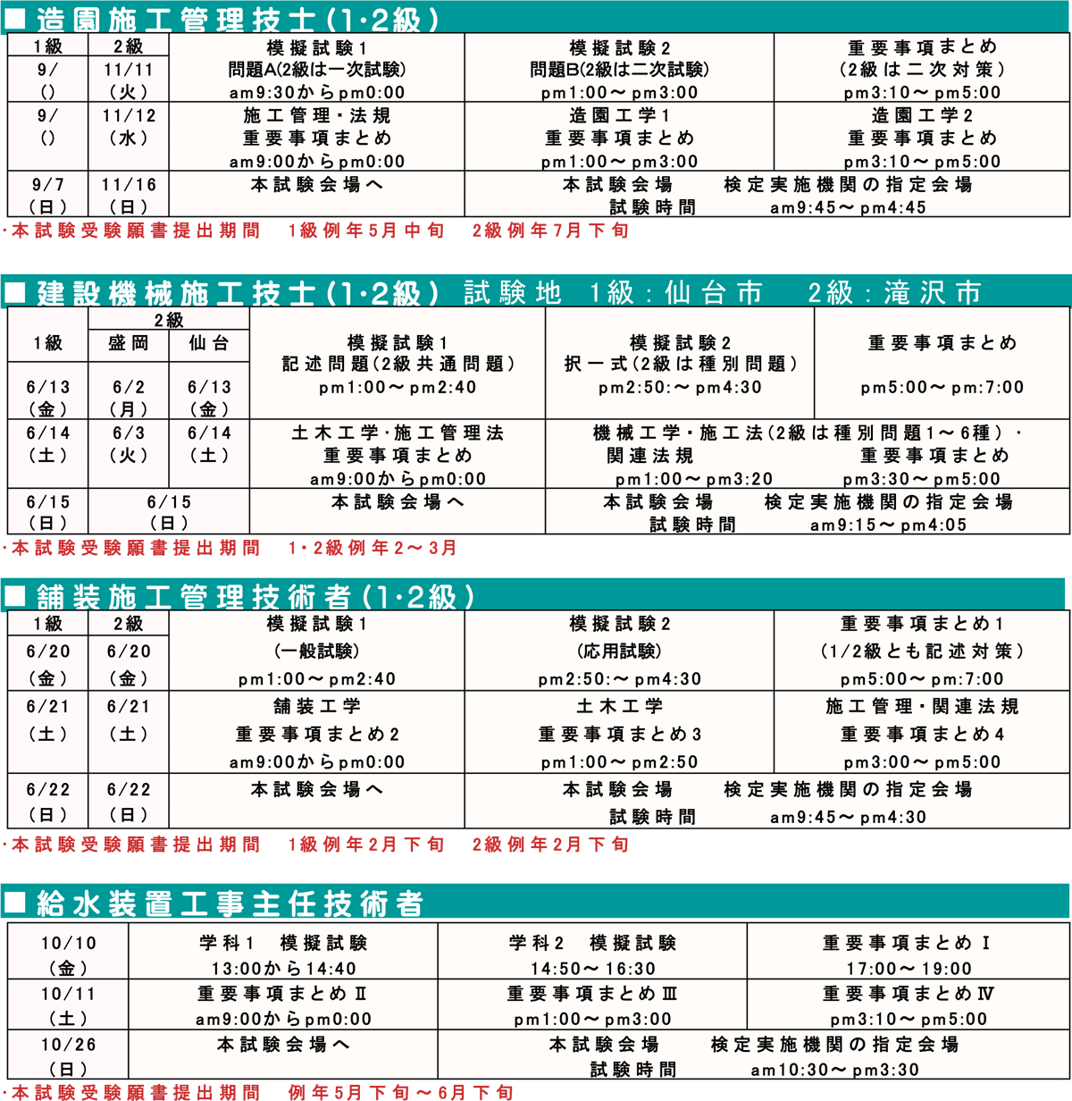 受験対策は東北技術検定研修協会へ