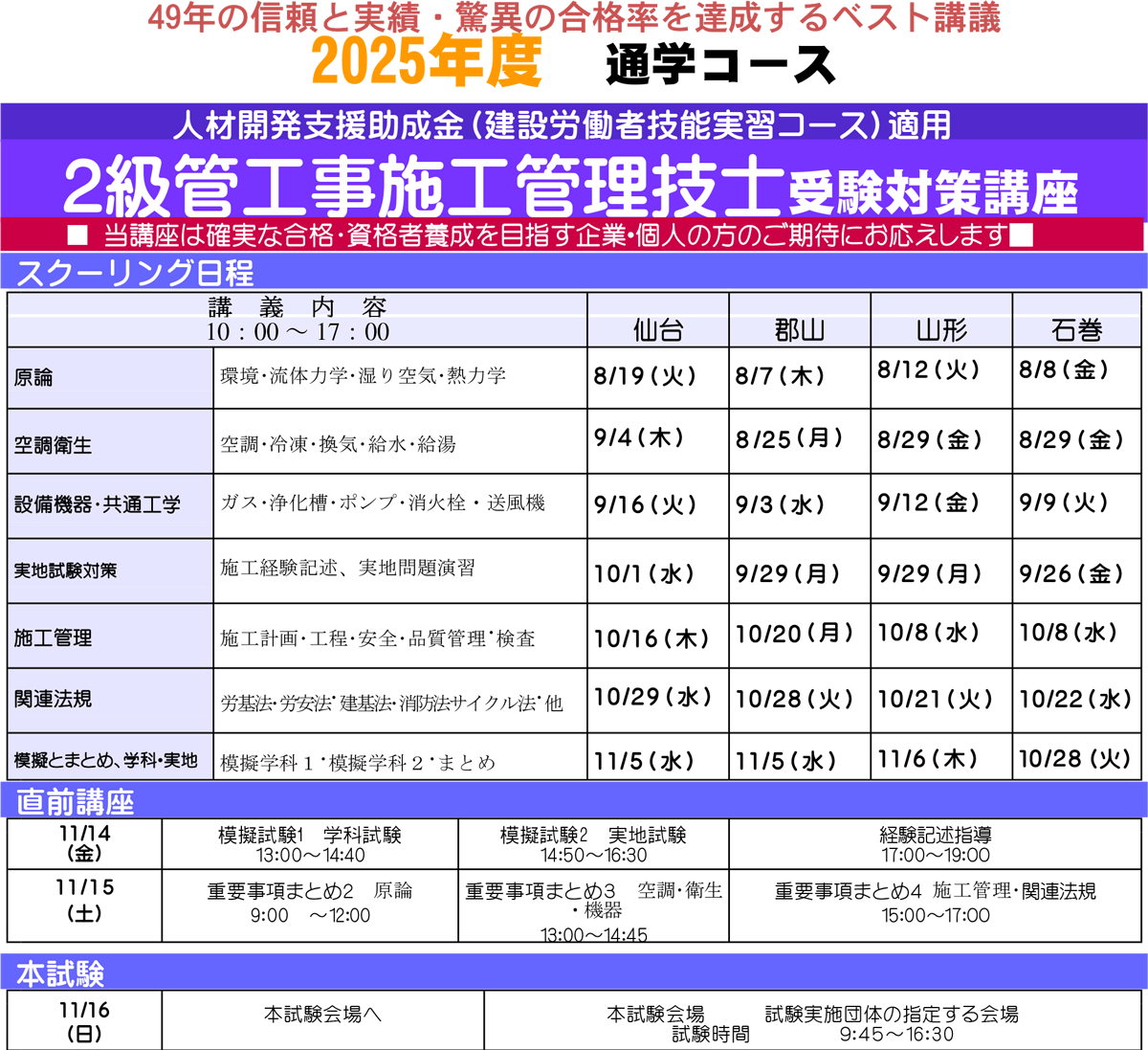 管工事施工管理技士受験対策