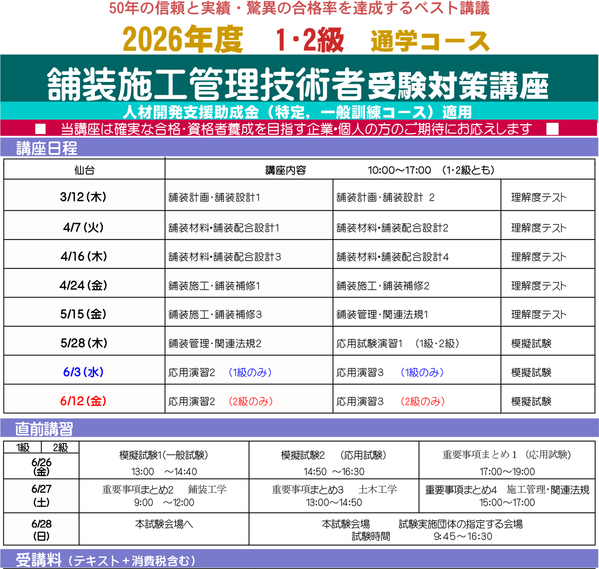 1・2級 舗装施工管理技術者